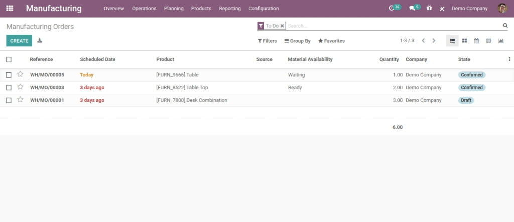 Odoo Manufacturing Module | Features | Process | Tutorial - Globalteckz