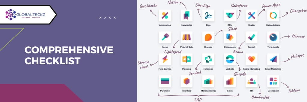 Odoo Implementation Checklist | Process | Guide & Steps - Globalteckz