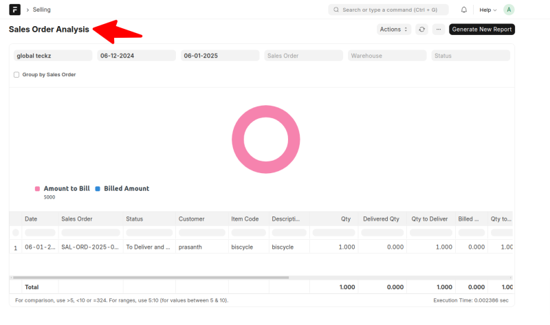 ERPNext Selling Module | Features | Process | Tutorial - Globalteckz