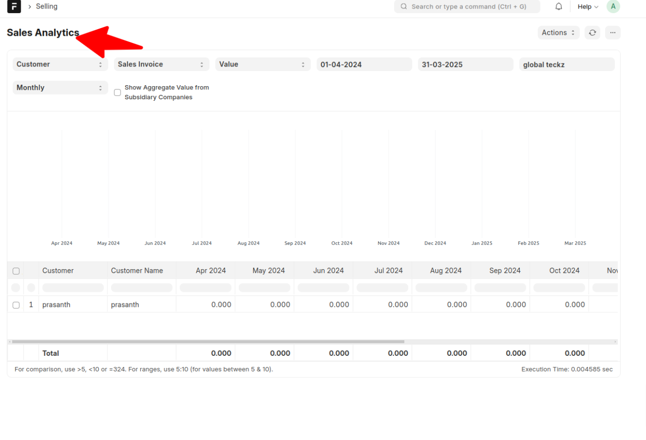 ERPNext Selling Module | Features | Process | Tutorial - Globalteckz